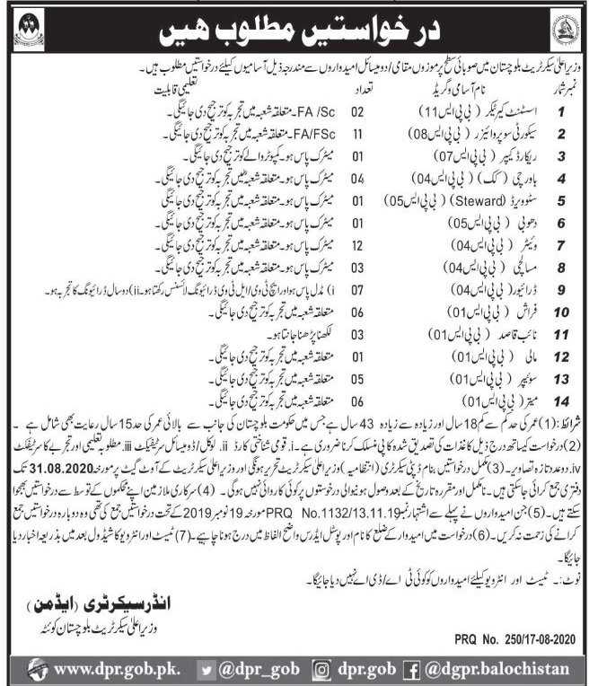 Chief Minister Secretariat Jobs 2020 latest Advertisement