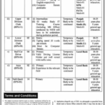 Ministry of Industries & Production Jobs 2020 latest Advertisement