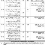 Regent International High School Jobs 2021 latest Advertisement