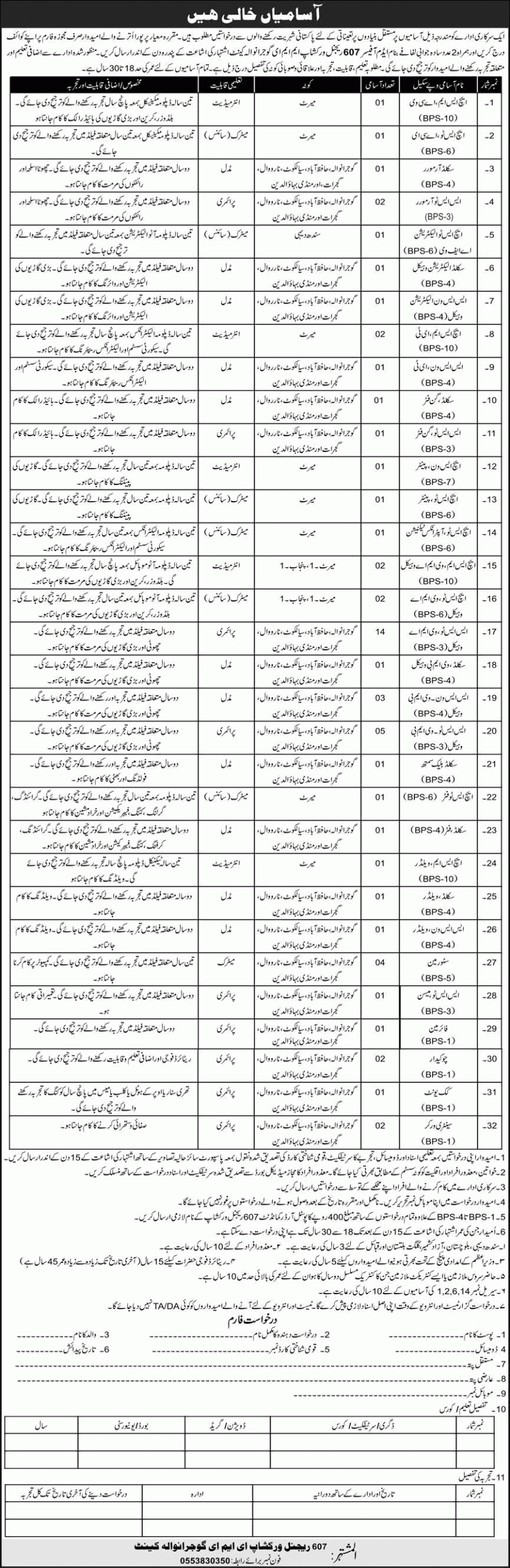 Regional Workshop EME Jobs