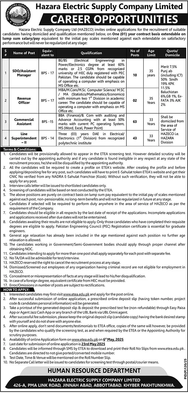Pakistan WAPDA Jobs
