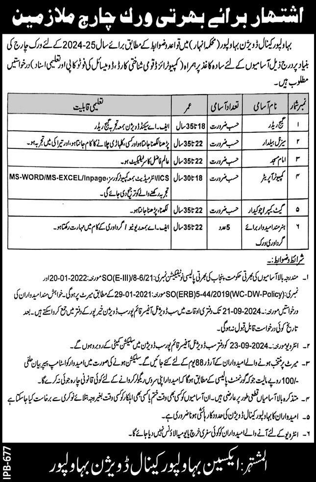 Punjab Irrigation Department Jobs