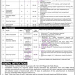 Pakistan Bait ul Mal Jobs 2022 latest Advertisement