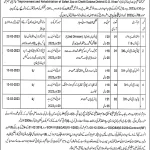 Wildlife & Parks Department Jobs 2023 latest Advertisement