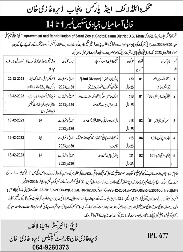 Wildlife & Parks Department Jobs 2023 latest Advertisement