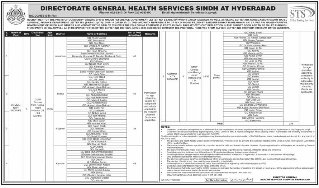 Directorate General Health Jobs 2021 latest Advertisement