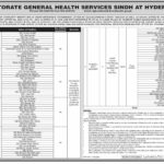 Directorate General Health Jobs 2021 latest Advertisement