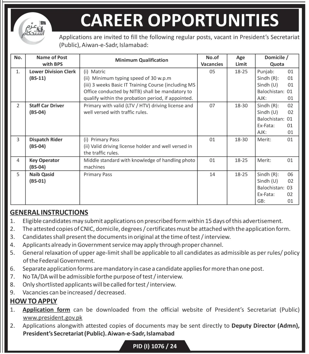 President Secretariat Public Jobs