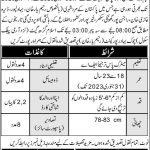 Pakistan Army Mojahid Force Jobs 2023 latest Advertisement