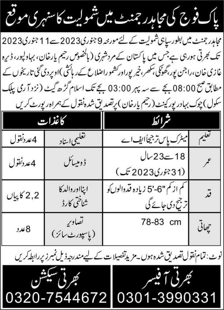 Pakistan Army Mojahid Force Jobs 2023 latest Advertisement