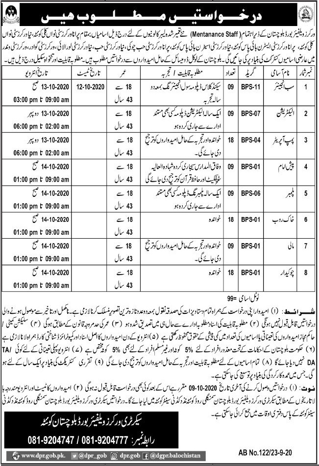 Workers Welfare Board Jobs 2020 latest Advertisement