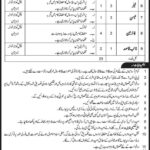 Ordnance Depot Jobs 2020 latest Advertisement