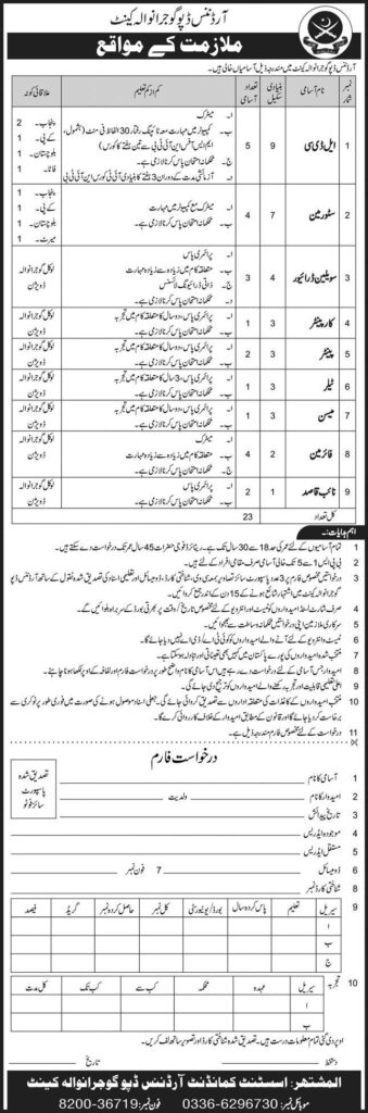 Ordnance Depot Jobs 2020 latest Advertisement