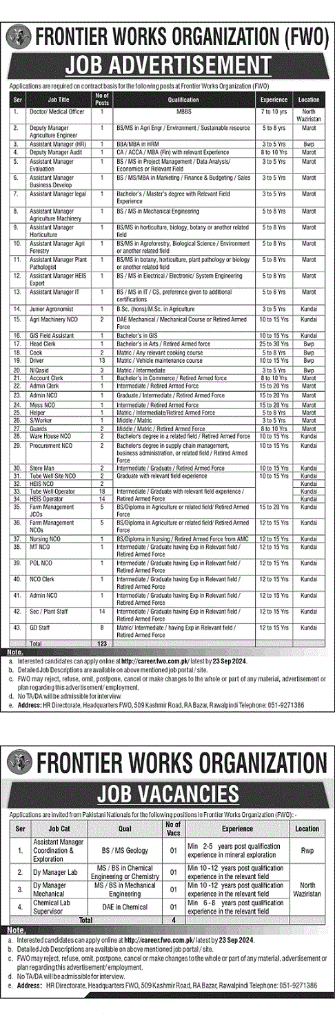 Frontier Works Organization FWO Jobs