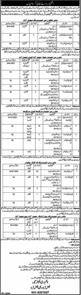 Agriculture Department Jobs 2022 latest Advertisement