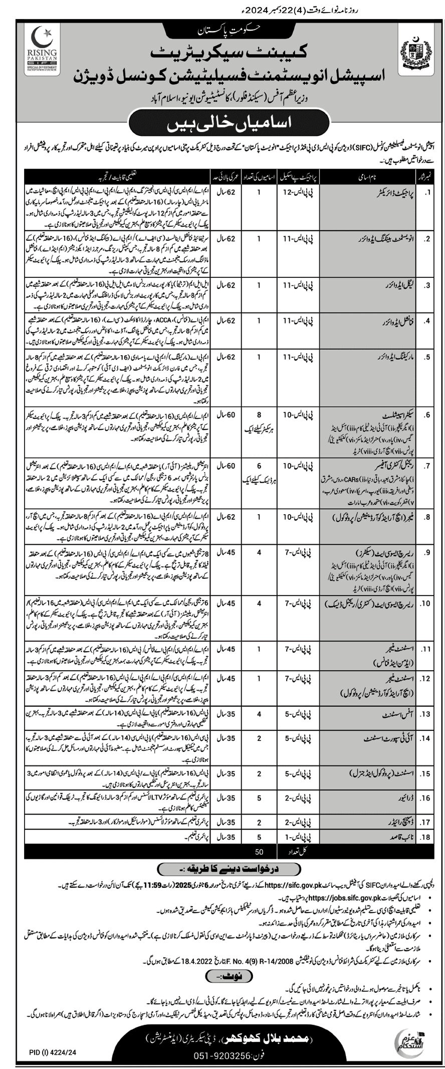 Cabinet Secretariat Jobs