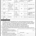 Ministry of Energy Jobs 2020 latest Advertisement