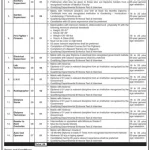 Military Lands and Cantonment Jobs 2022 latest Advertisement