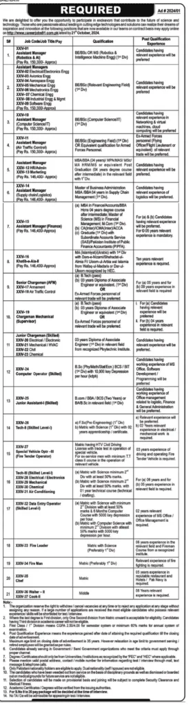 Pakistan Atomic Energy Job 