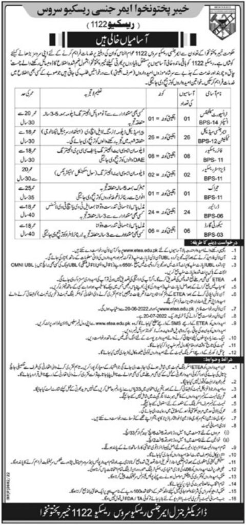 KPK Emergency Service Rescue 1122 Jobs 2022 latest Advertisement