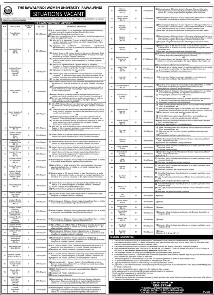 Women University (RWU) Jobs 2021 latest Advertisement