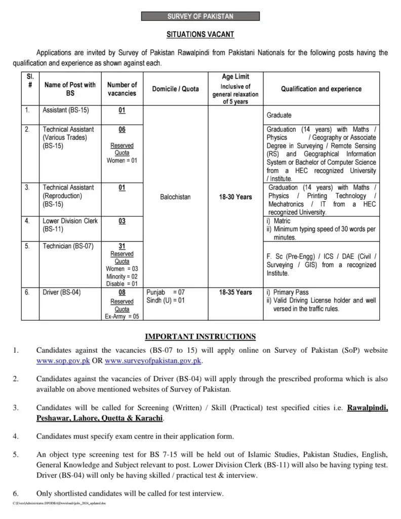 Survey of Pakistan Jobs