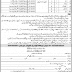 Pak Army 301 Spares Depot EME Jobs 2021 latest Advertisement