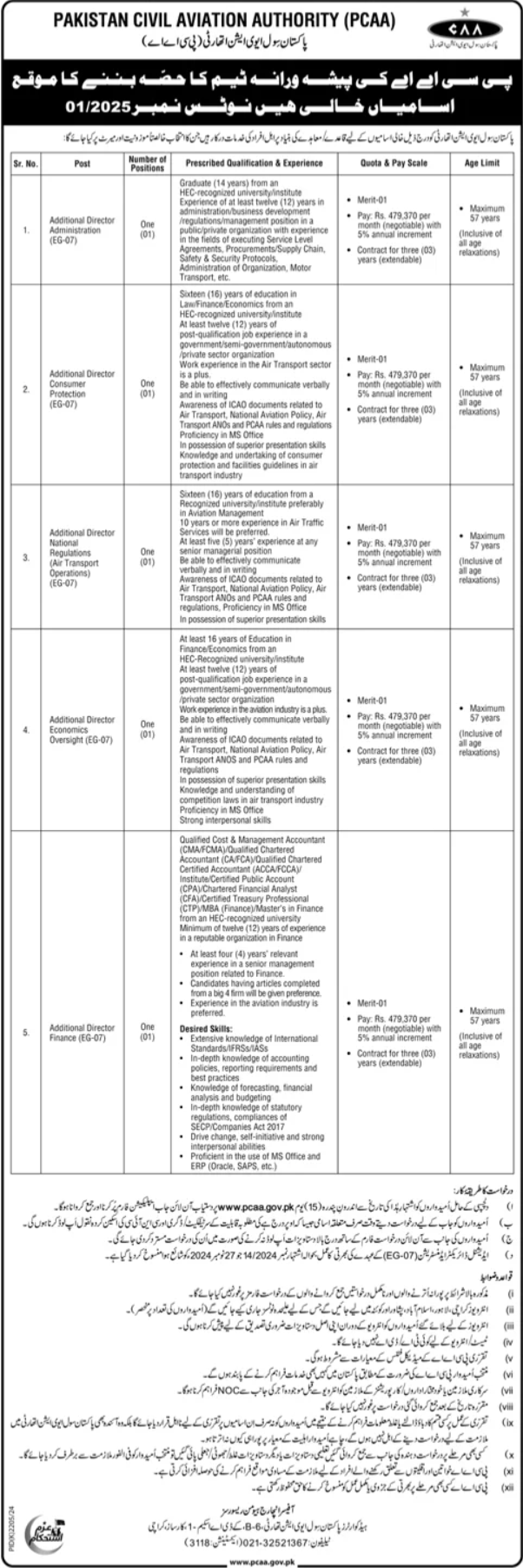 Pakistan Civil Aviation Authority Jobs