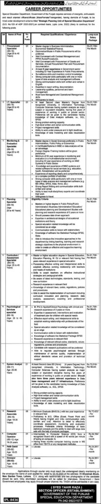 Special Education Department Jobs 2020 latest Advertisement