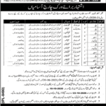 Archaeology & Museums Jobs 2020 latest Advertisement