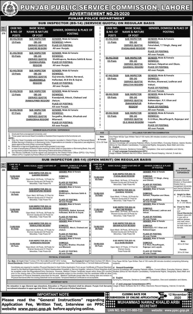 Sub Inspector Punjab Public Jobs 2020 latest Advertisement