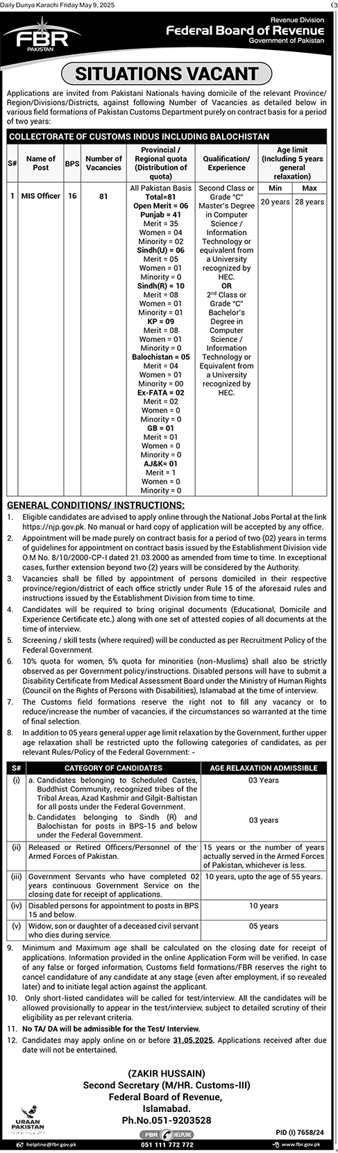 Federal Board of Revenue FBR Jobs