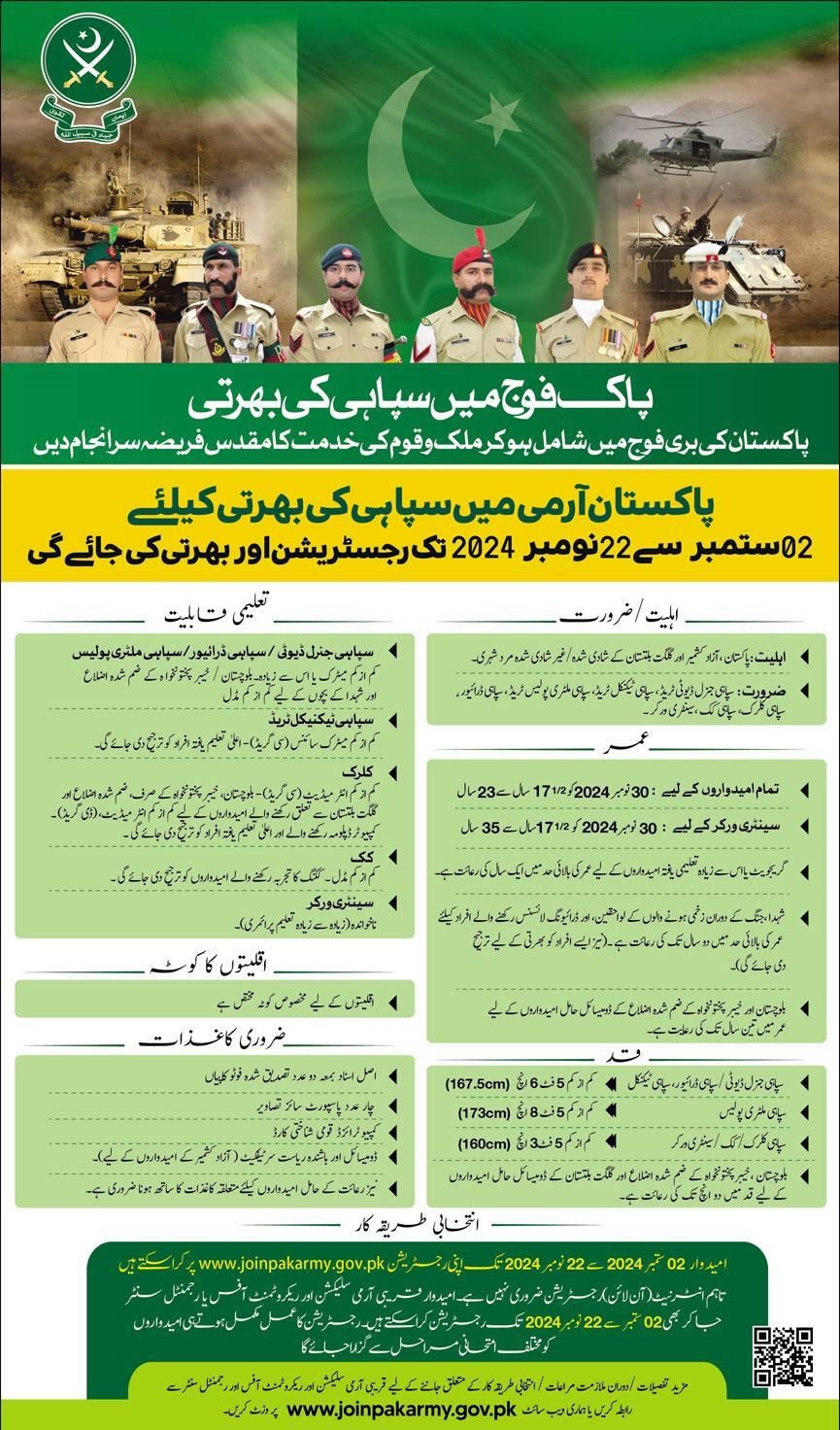 Pak Army Sipahi Jobs