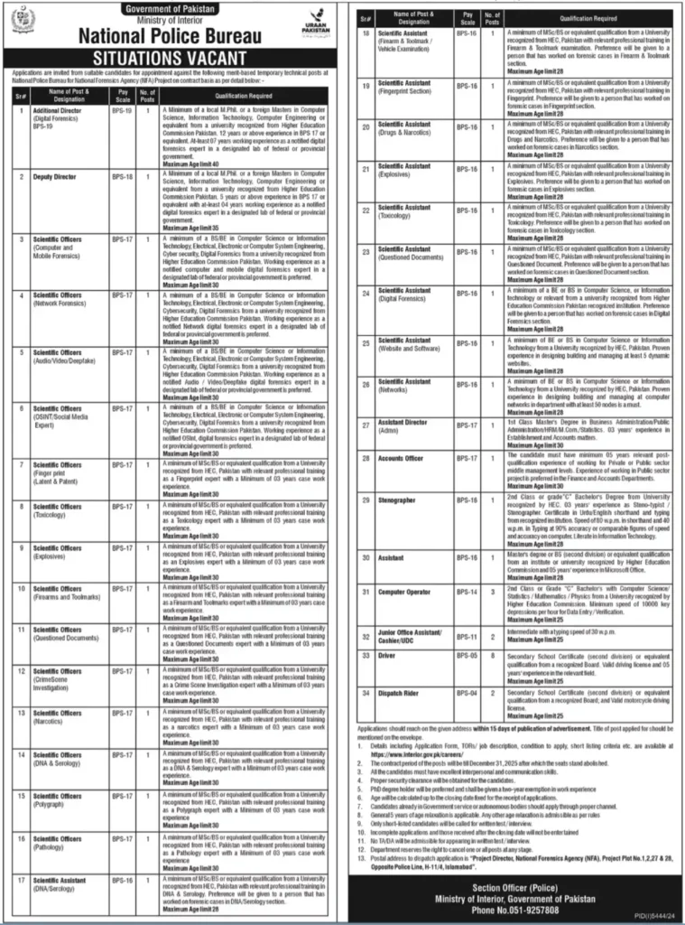 Ministry Of Interior Jobs