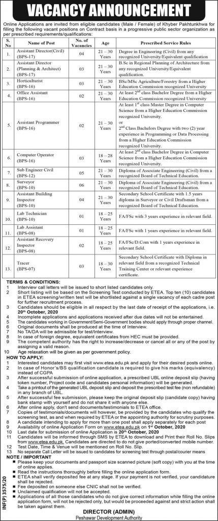 Peshawar Development Authority Jobs 2020 latest Advertisement