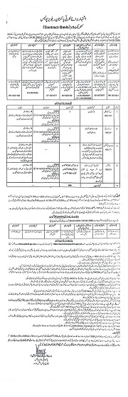 Pakistan Railway Police Jobs