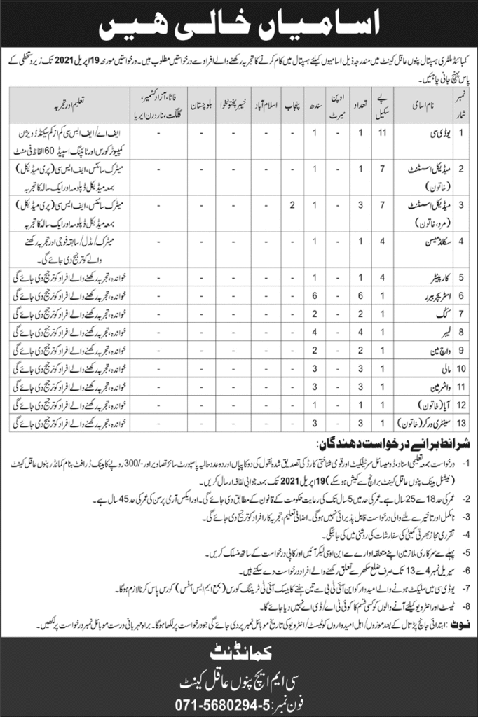 Combined Military Hospital Jobs 2021 latest Advertisement