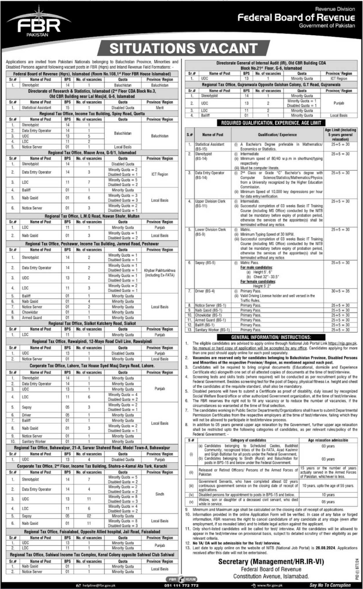 Federal Board of Revenue FBR Jobs 2024