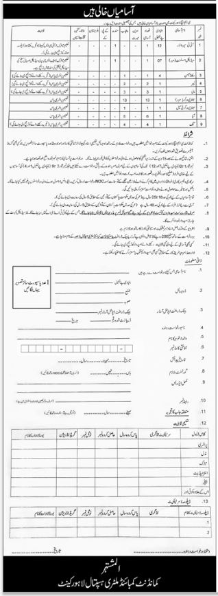 Combined Military Hospital Jobs