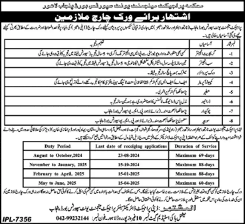 Sports Board Punjab Jobs