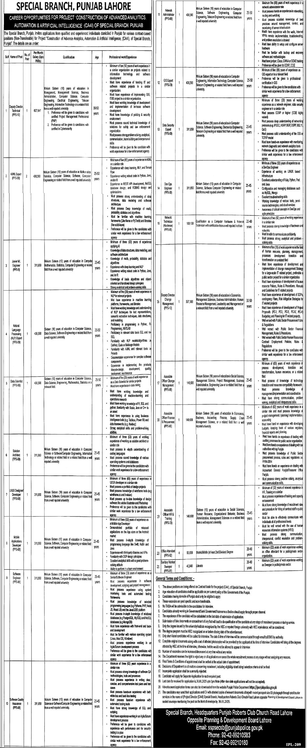 Special Branch Punjab Police Jobs