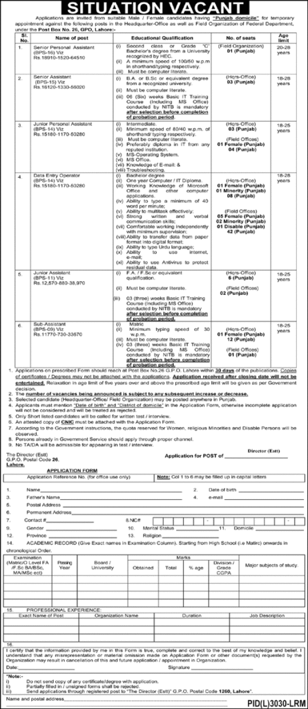 Federal Department PO Box 26 Jobs 2021 latest Advertisement