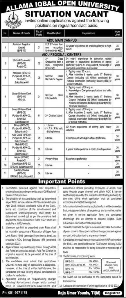 Allama Iqbal Open Universty Jobs 2023 latest Advertisement