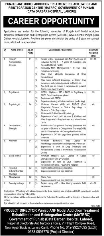 Anti Narcotics Force Department Jobs