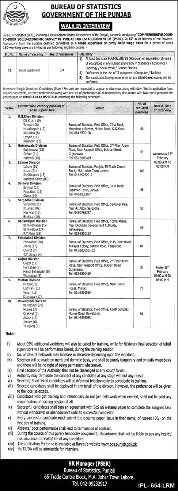 Punjab Bureau of Statistics Jobs