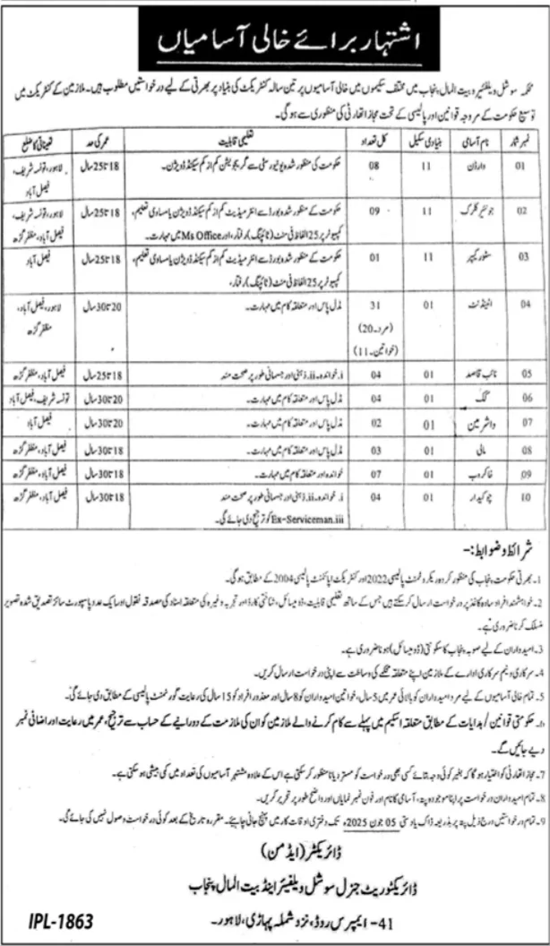 Social Welfare & Bait ul Maal Jobs