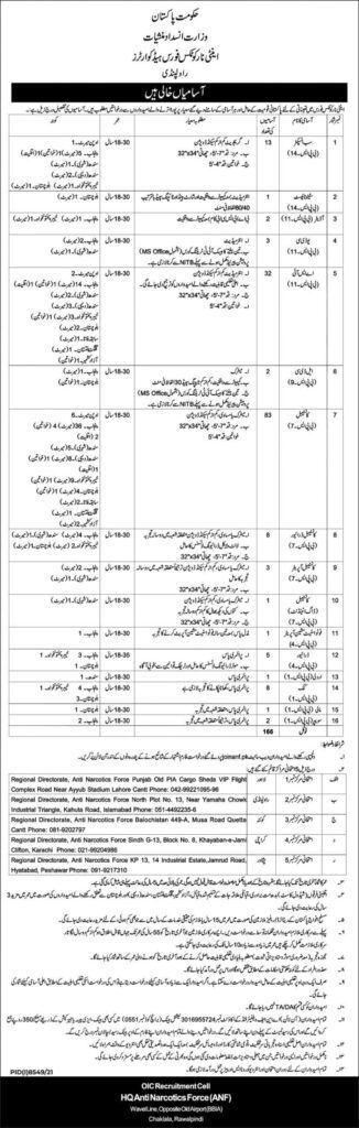 Anti Narcotics Force Department Jobs