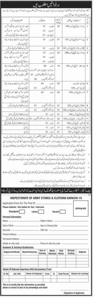 Inspectorate Of Army Stores Jobs 2021 latest Advertisement