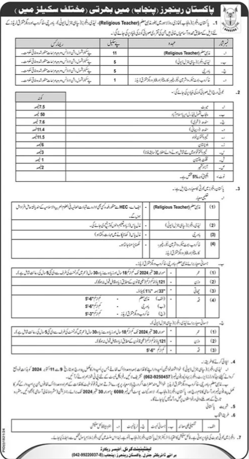 Pakistan Rangars Punjab Jobs