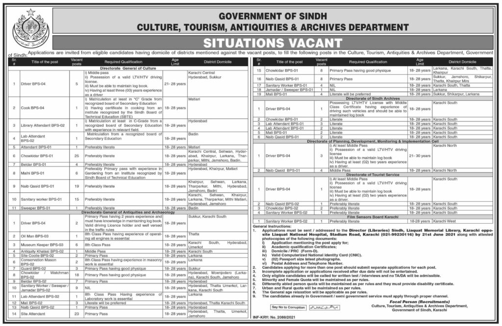 Culture Tourism Antiquities Jobs 2021 latest Advertisement